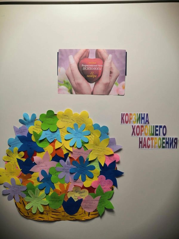поделка ко дню матери
