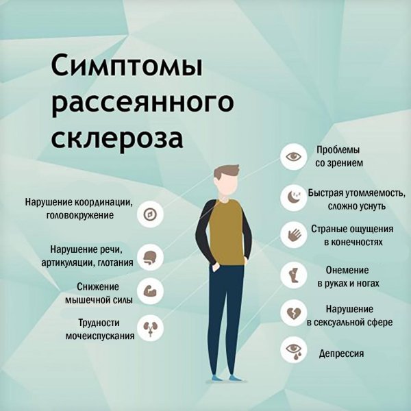 рассеянный склероз симптомы у женщин на ранних стадиях симптомы
