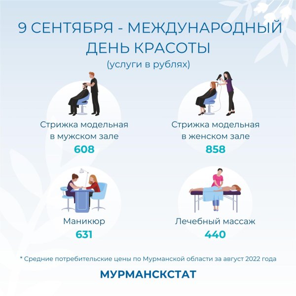 с днем психолога
