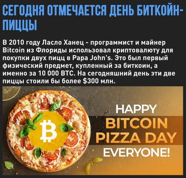 Международный день пиццы 9 февраля