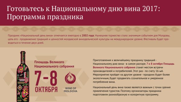 День красного вина 28 августа