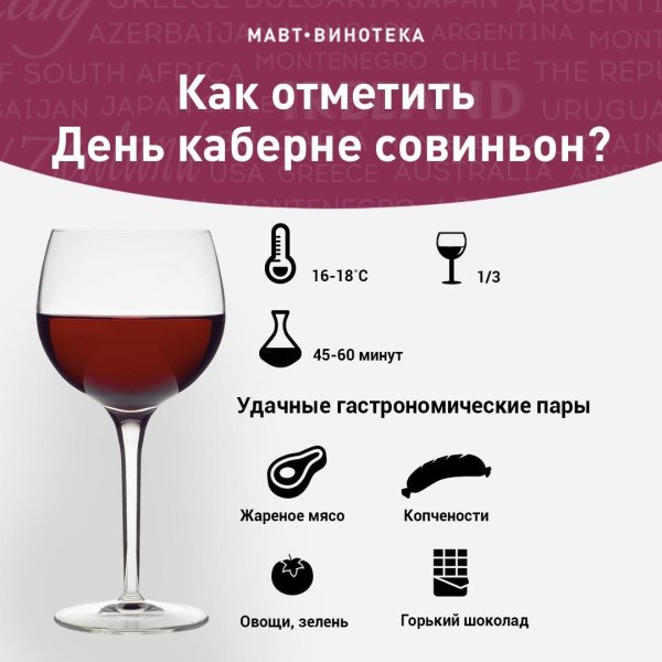международный день каберне
