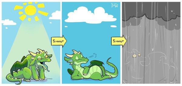 змей горыныч мем