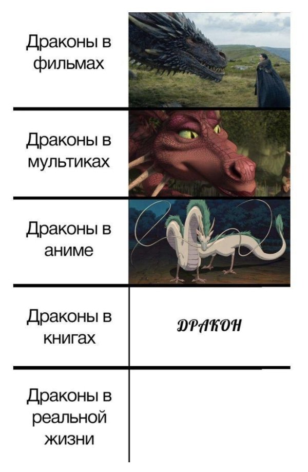 дракониха шрек