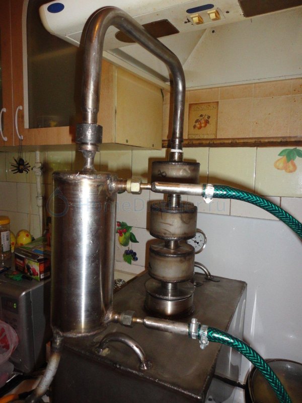 самогонные аппараты