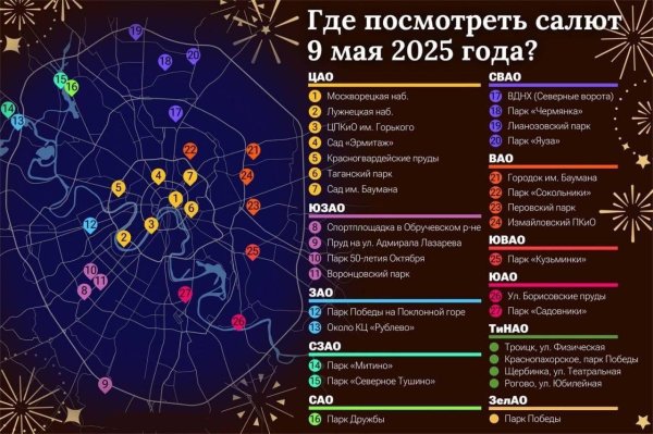 карта салютов