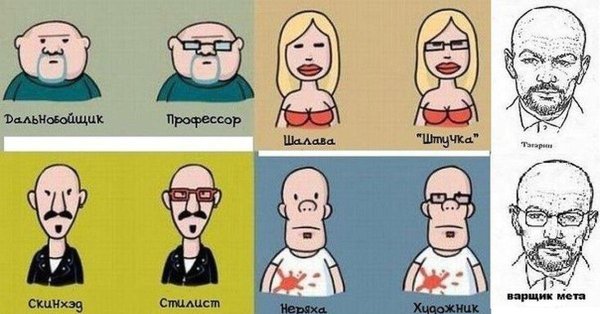 внешность людей
