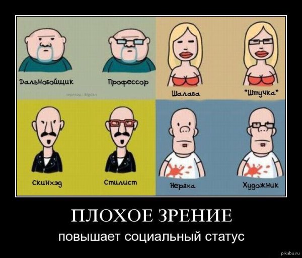 плохое зрение