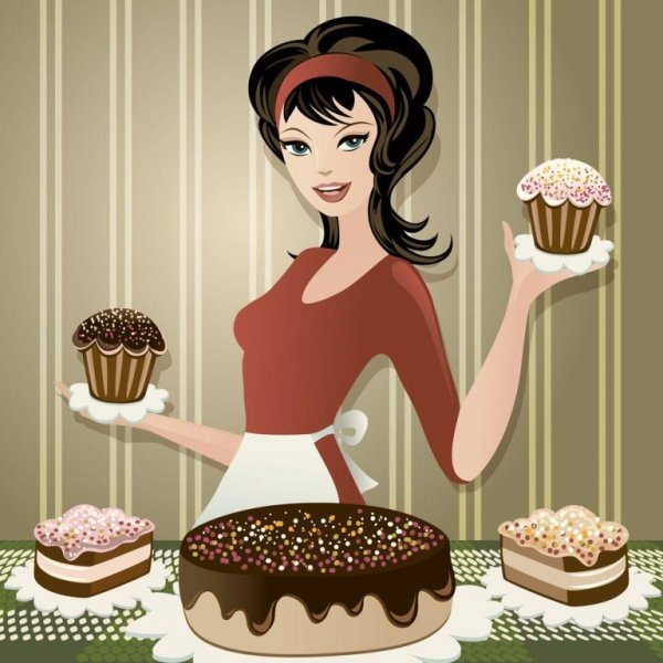 день кондитера