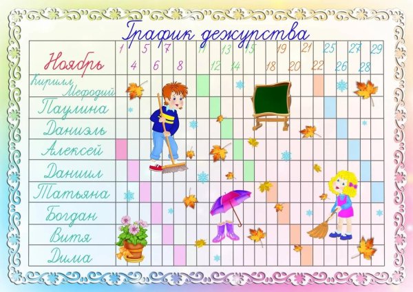 график дежурства класса шаблон для классного уголка