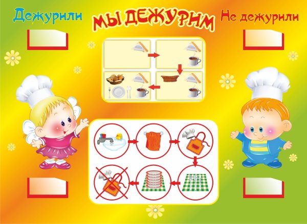 стенд дежурства в детском саду