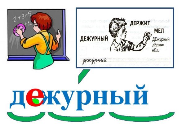 дежурный словарное слово