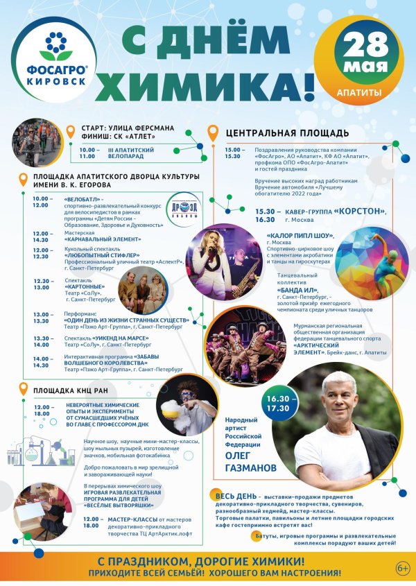 день химика