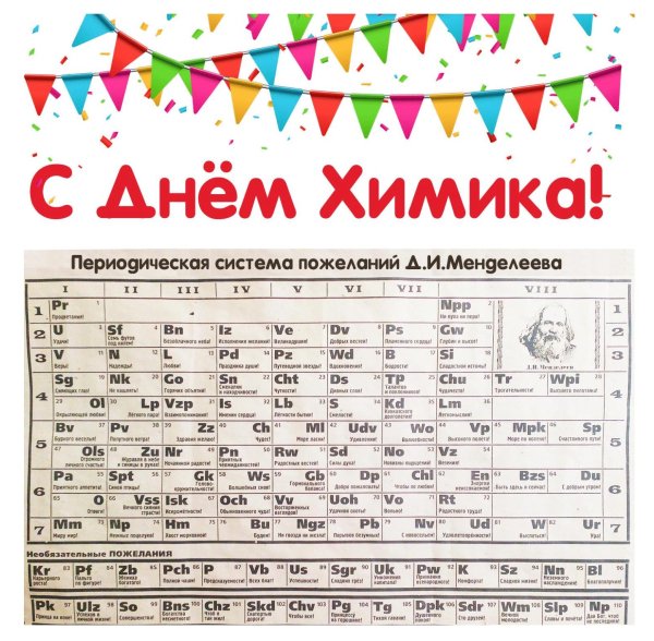 день химика
