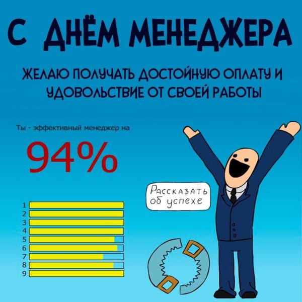 день менеджера