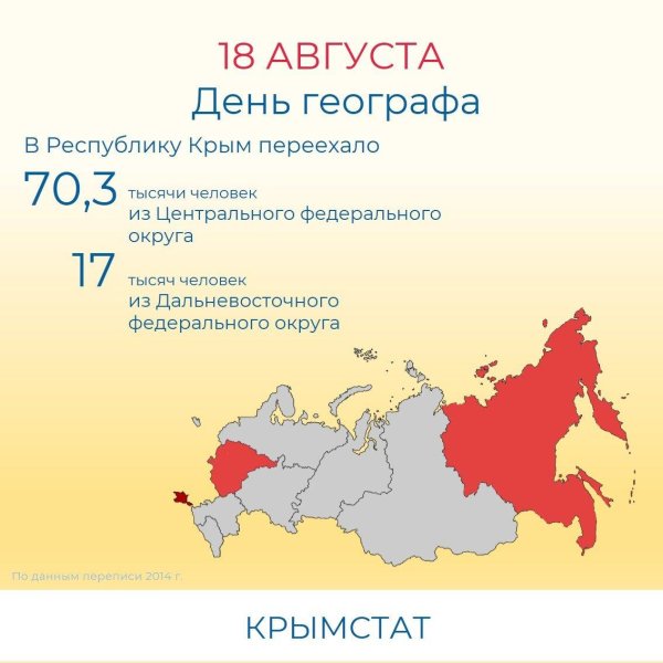 крымский федеральный округ на карте