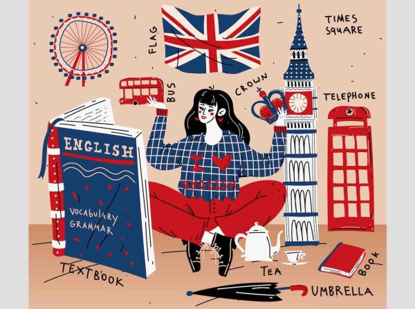 изучаем английский