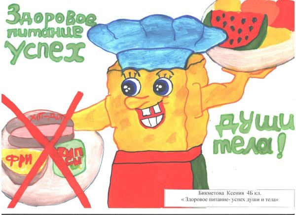 рисование здоровое питание