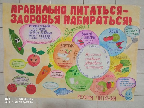 плакат здоровое питание для школьников