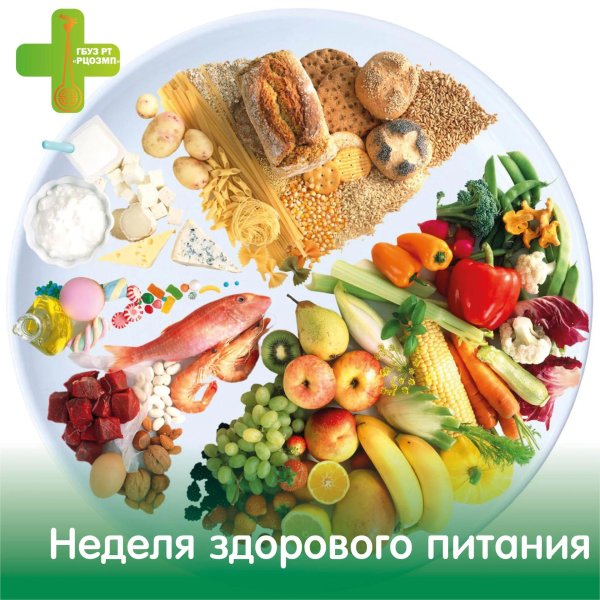 сбалансированное питание