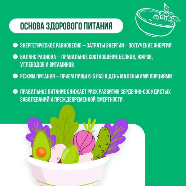 день здорового питания