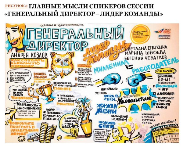 поздравление директора