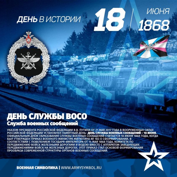 день службы военных сообщений