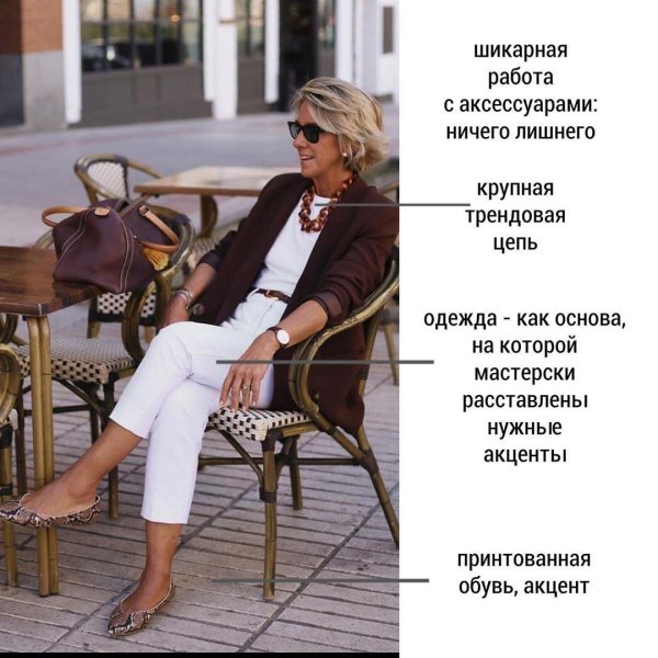 блоггер маргарита аргуэльес