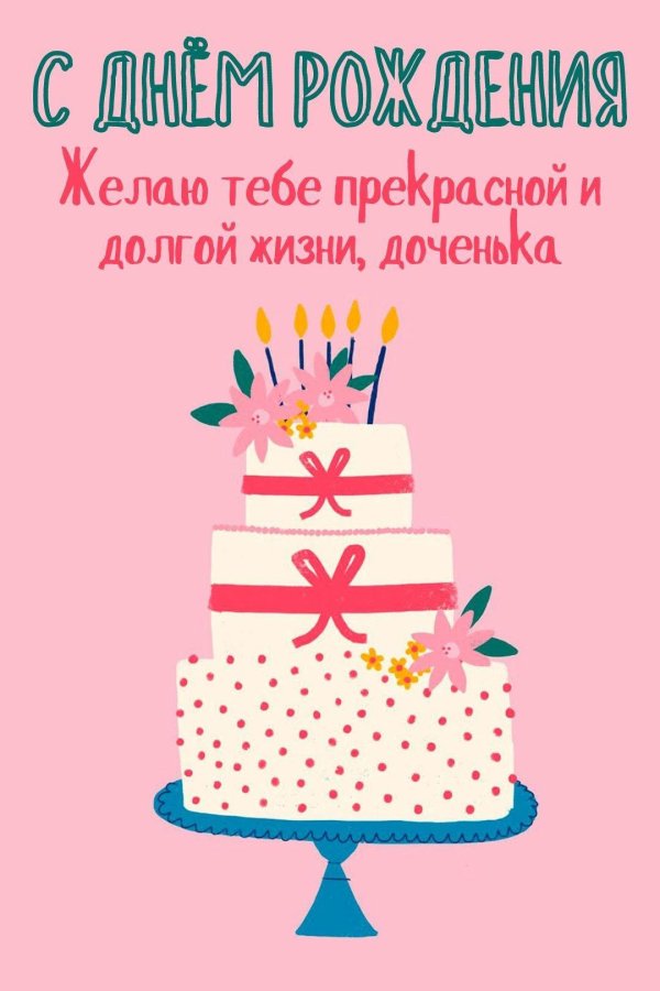 открытка ко дню рождению