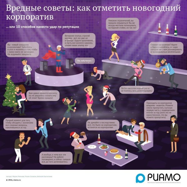 правила поведения в ресторане