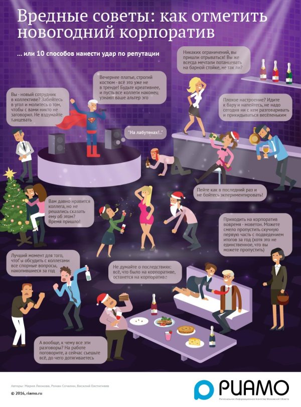 правила поведения на новогоднем корпоративе