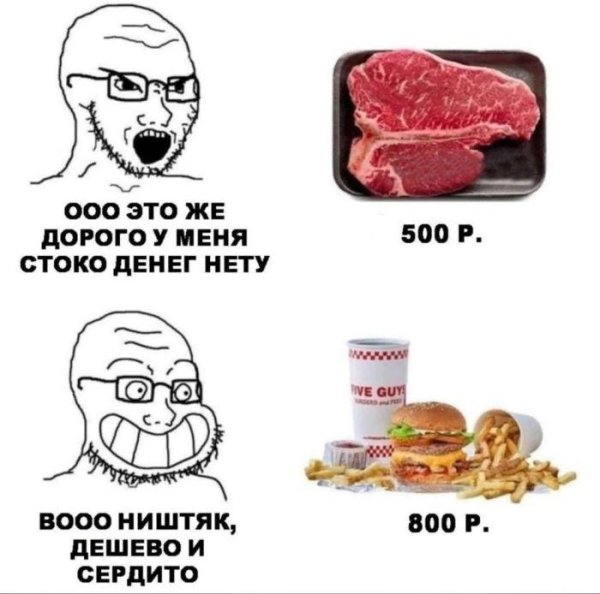мясо стейк
