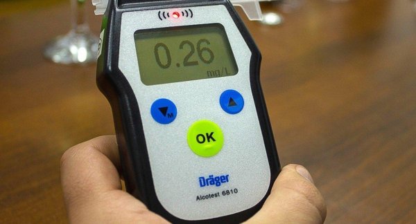 показатели алкотестера