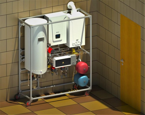 котельные для частных домов