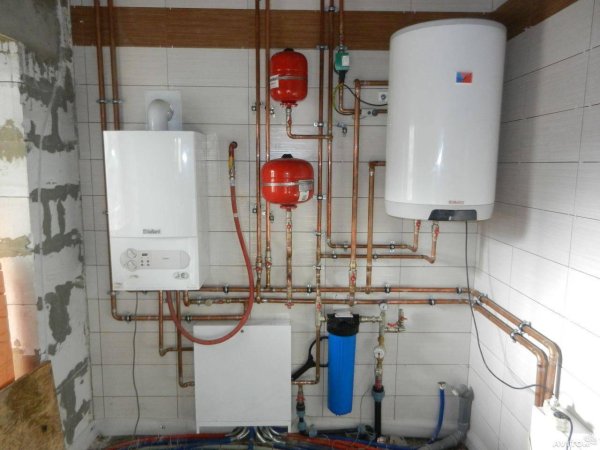 обустройство котельной в частном доме с газовым котлом