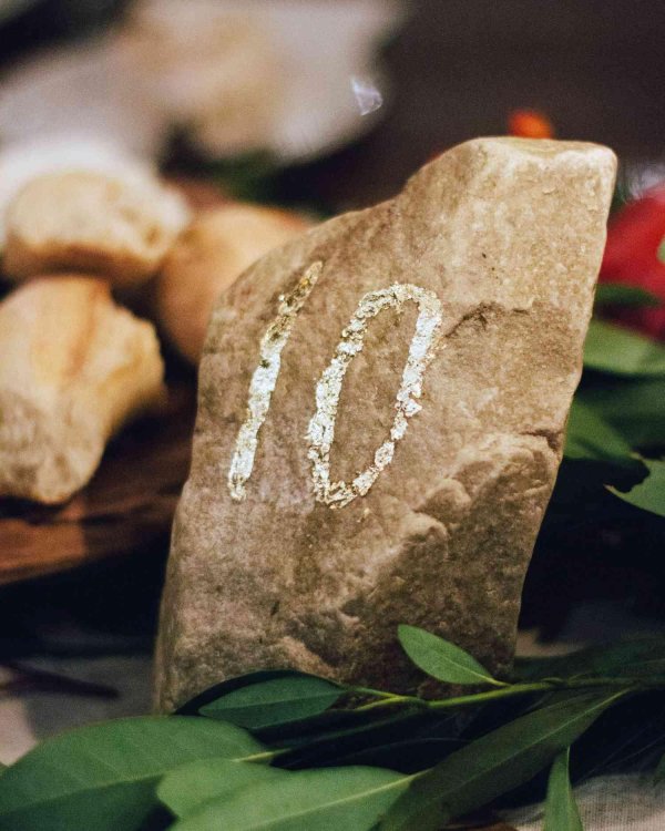 wedding table numbers