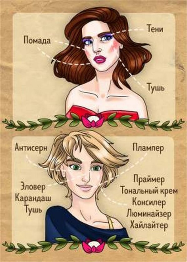 вымышленные персонажи