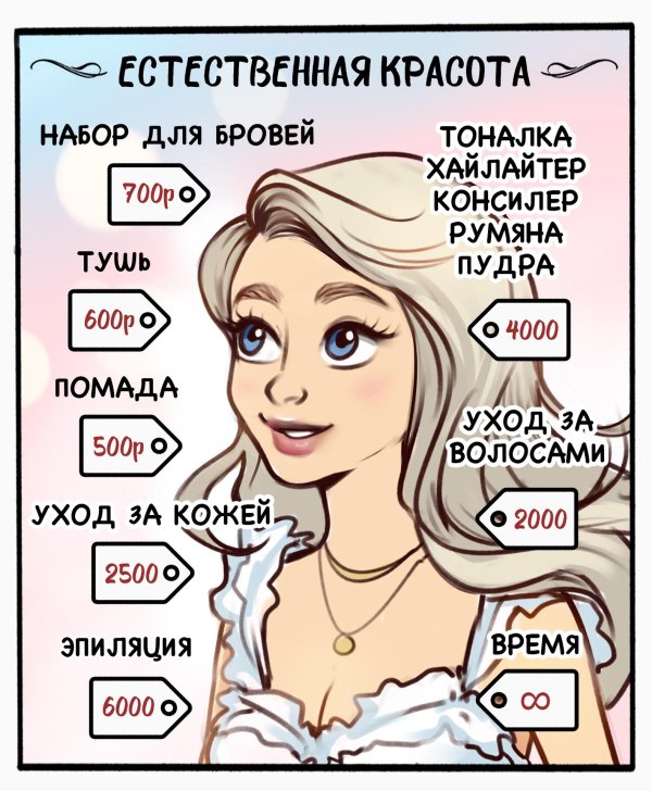 идеальные брови