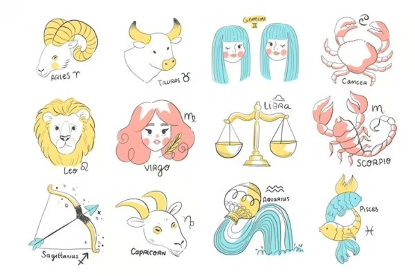 знака зодиака