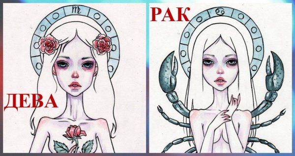 знаки зодиака девушки