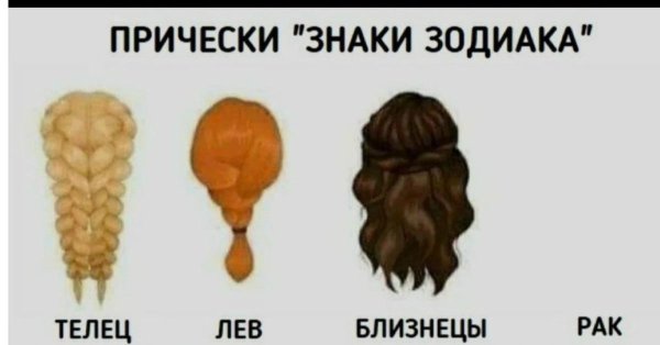 стрижка по знаку зодиака