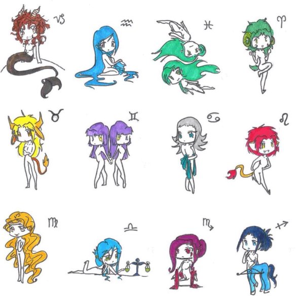 аниме знаки зодиака