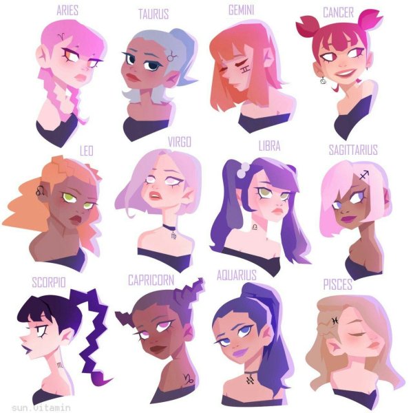 дизайн персонажа