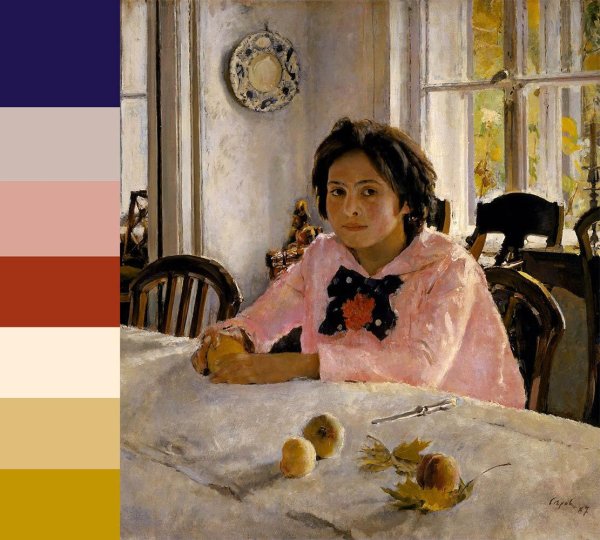 картина серова девочка с персиками