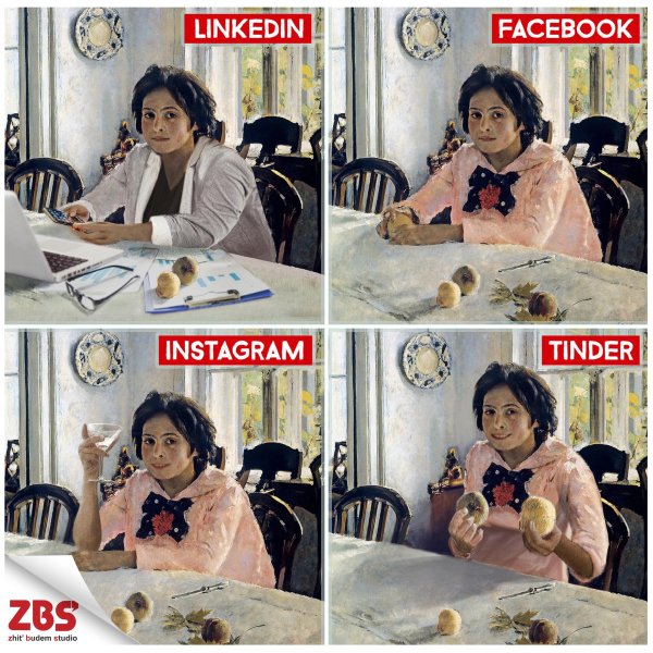 картина серова девочка с персиками