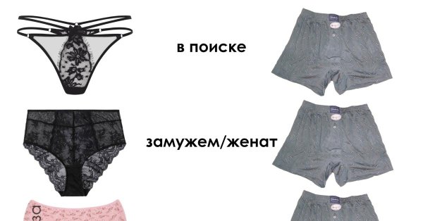 тип женских трусов