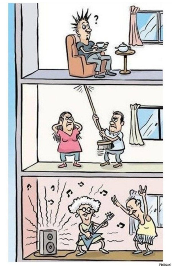 стереотипное мышление