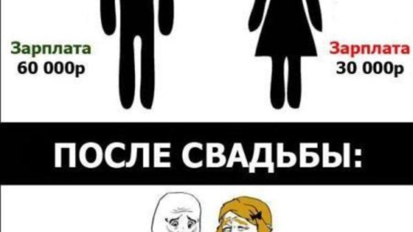 день после свадьбы