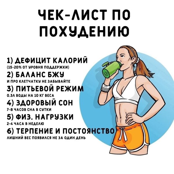 дефицит калорий