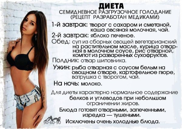 Диета для мужчин